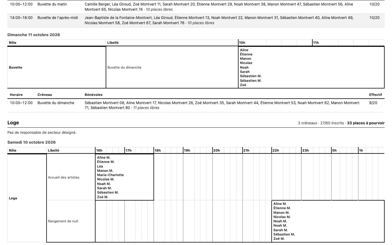 Le planning imprimé : pour chaque poste, les créneaux de la journée et le nom des bénévoles inscrits, lisible en noir et blanc.